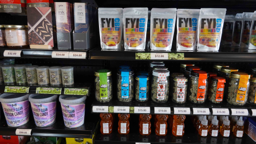 Leading Hemp-Derived Cannabinoid Brands 