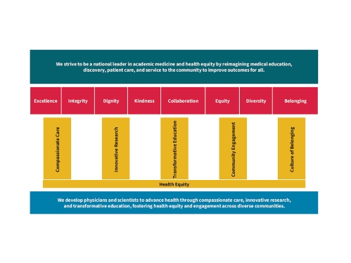 integration_framework_sq
