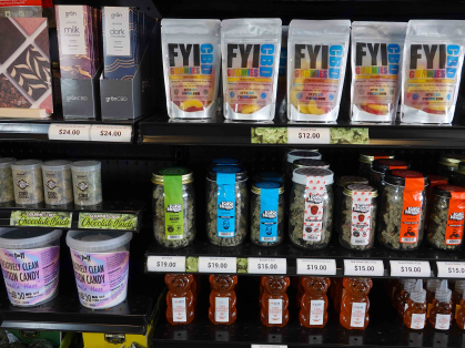 Leading Hemp-Derived Cannabinoid Brands 